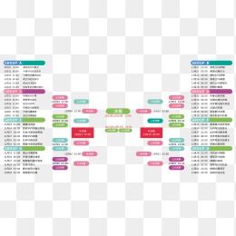 年薪,万超,球星,188bet金宝博,188Bet,188bet金宝博官网,188bet金宝博体育官网,188bet金宝博体育下载,188bet金宝博APP