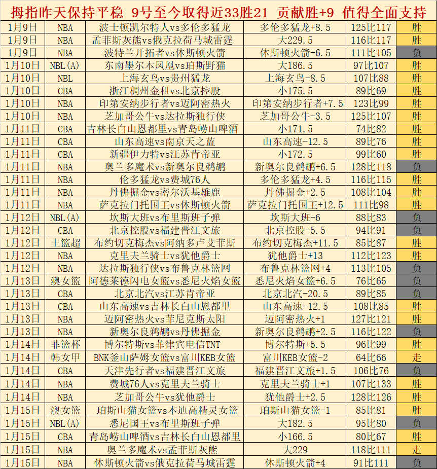 薛明奥运荣,每一步足迹,铸就辉煌未,188bet金宝博,188Bet,188bet金宝博官网,188bet金宝博体育官网,188bet金宝博体育下载,188bet金宝博APP