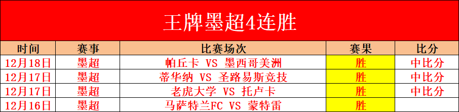 哈尔滨第九,届亚洲冬季,运动会开幕,188bet金宝博,188Bet,188bet金宝博官网,188bet金宝博体育官网,188bet金宝博体育下载,188bet金宝博APP