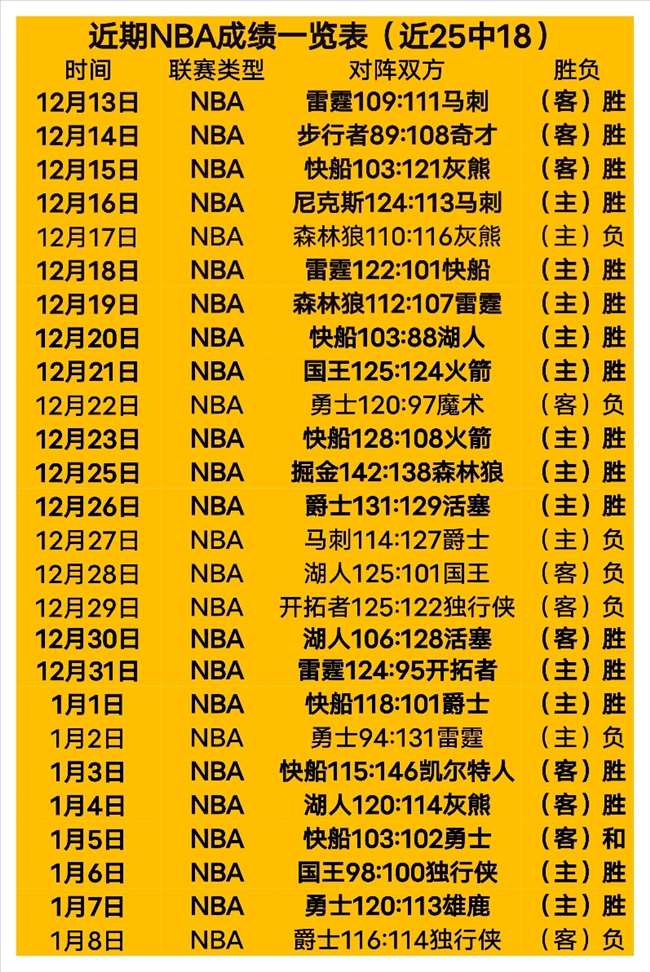 斤野猪助战,东北虎,激战半时致,188bet金宝博,188Bet,188bet金宝博官网,188bet金宝博体育官网,188bet金宝博体育下载,188bet金宝博APP