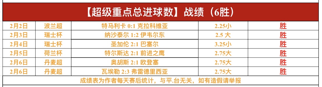 大乐透期号,专家质合分,析推荐前区,188bet金宝博,188Bet,188bet金宝博官网,188bet金宝博体育官网,188bet金宝博体育下载,188bet金宝博APP