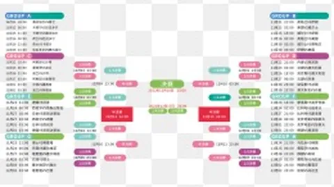 年薪4350万超NBA球星 网红婉拒转型辣模